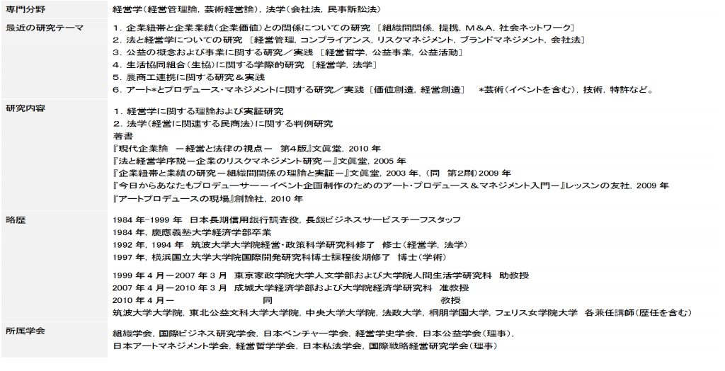 図2